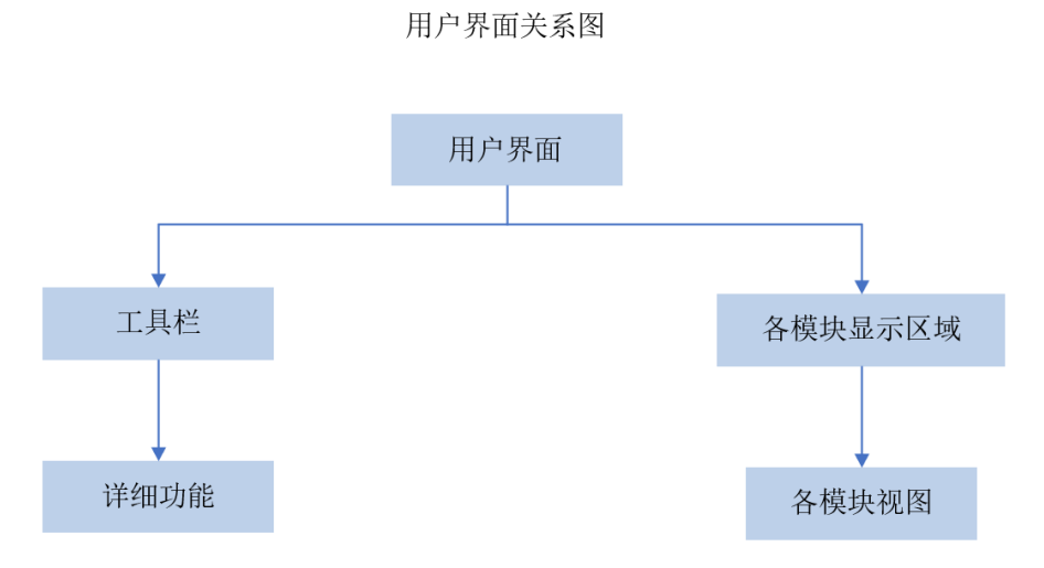 牙科种植计划软件注册审查指导原则(2026年最新版)(图5) 牙科种植计划软件注册审查指导原则(2026年最新版)(图5)