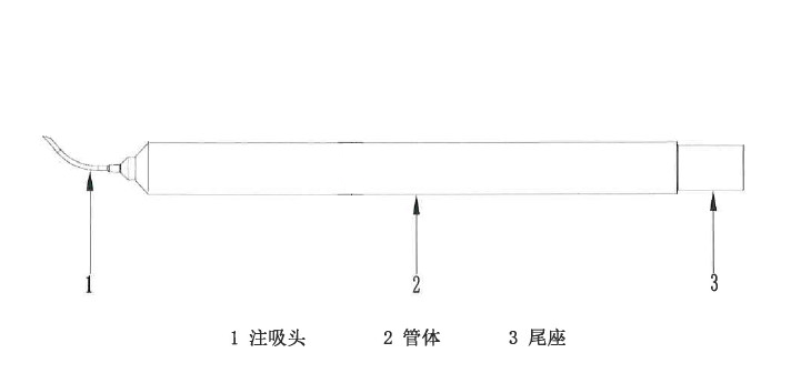 一次性无菌眼科无源手术器械注册审查指导原则(2026年最新版)(图7) 一次性无菌眼科无源手术器械注册审查指导原则(2026年最新版)(图7)
