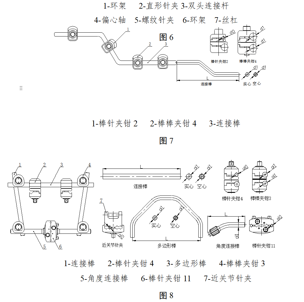 骨科外固定支架注册技术审查指导原则（2026年修订版）(图5)