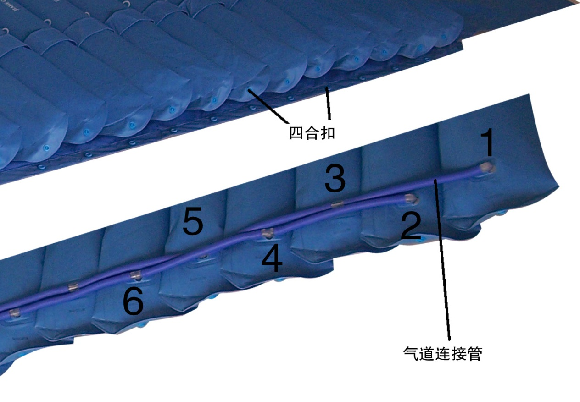 防褥疮(压疮)气床垫注册审查指导原则(2026年修订版)(图4) 防褥疮(压疮)气床垫注册审查指导原则(2026年修订版)(图4)