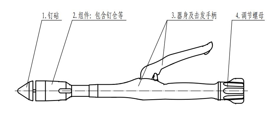 吻(缝)合器注册审查指导原则(2026年修订版)(图8) 吻(缝)合器注册审查指导原则(2026年修订版)(图8)