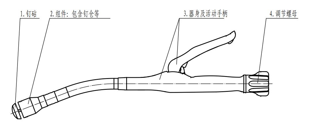 吻(缝)合器注册审查指导原则(2026年修订版)(图1) 吻(缝)合器注册审查指导原则(2026年修订版)(图1)