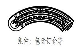 吻(缝)合器注册审查指导原则(2026年修订版)(图6) 吻(缝)合器注册审查指导原则(2026年修订版)(图6)