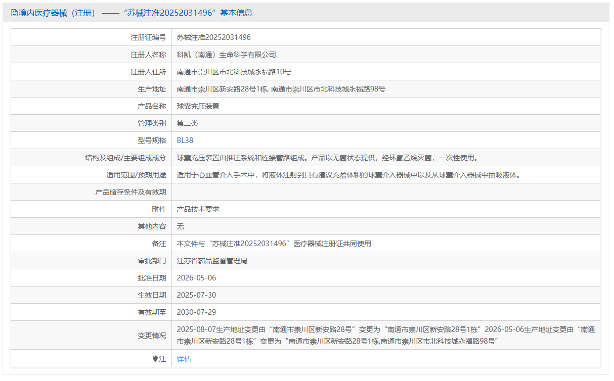 第二类医疗器械球囊充压装置注册办理流程及步骤周期指南(图1)