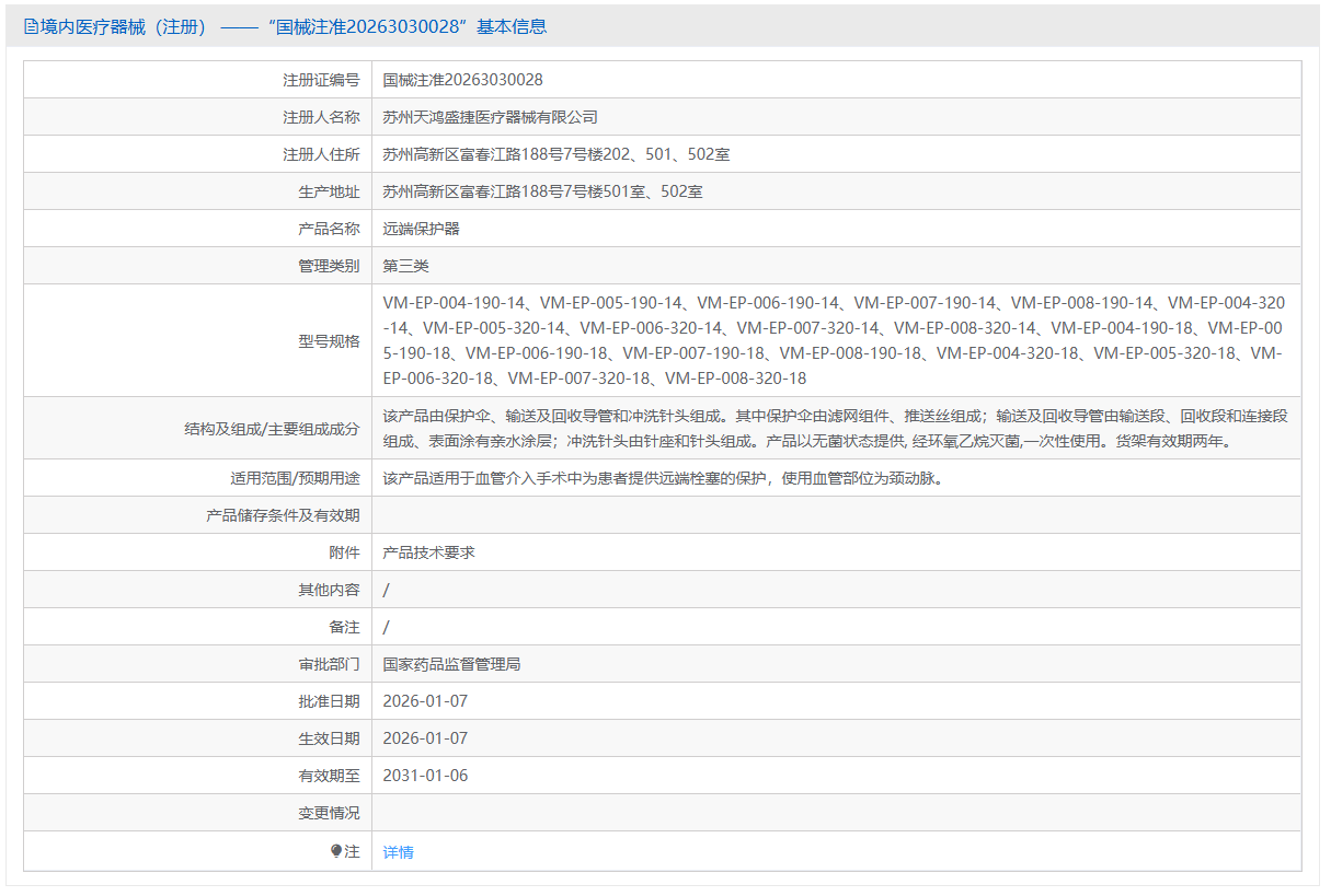 第三类医疗器械远端保护器注册办理流程及步骤周期指南(图1)