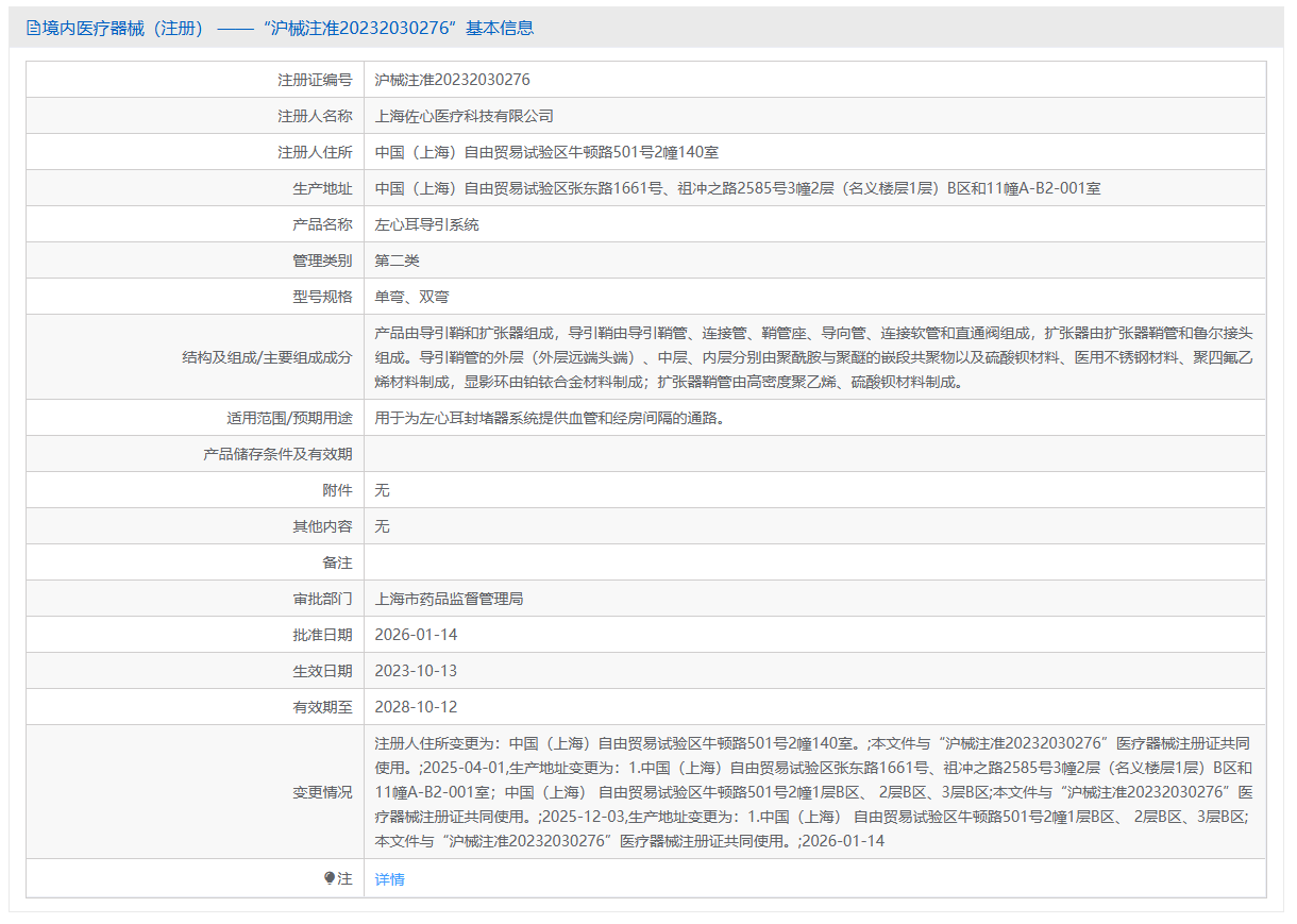 第二类医疗器械左心耳导引系统注册办理流程及步骤周期指南(图1)