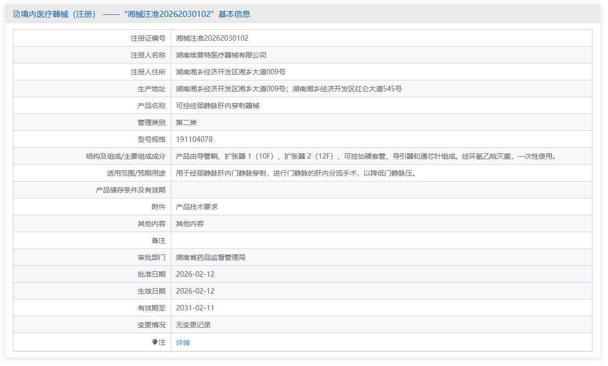 第二类医疗器械经颈静脉肝内穿刺器注册办理流程及步骤周期指南