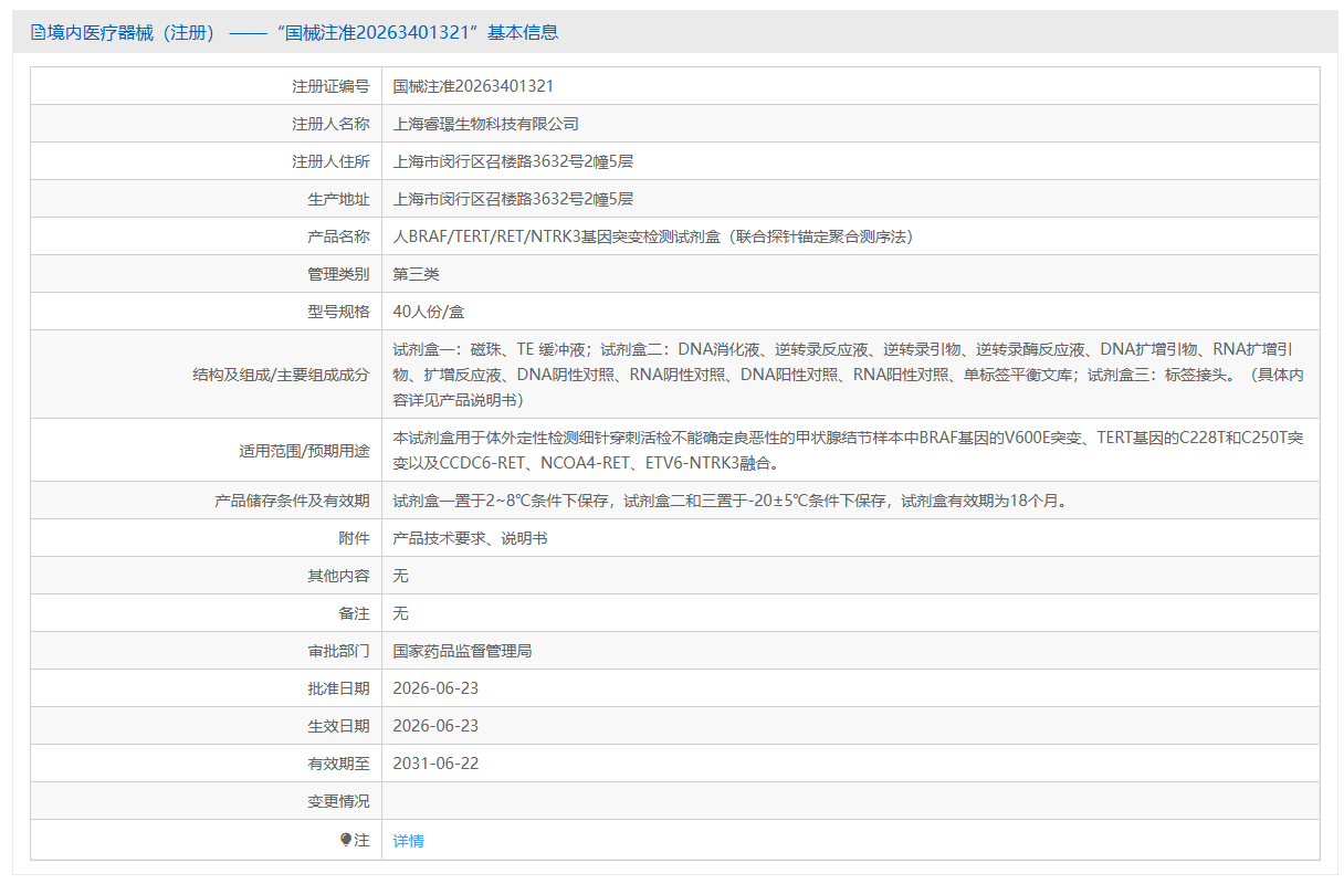 人BRAF/TERT/RET/NTRK3基因突变检测试体外诊断试剂产品注册技术审