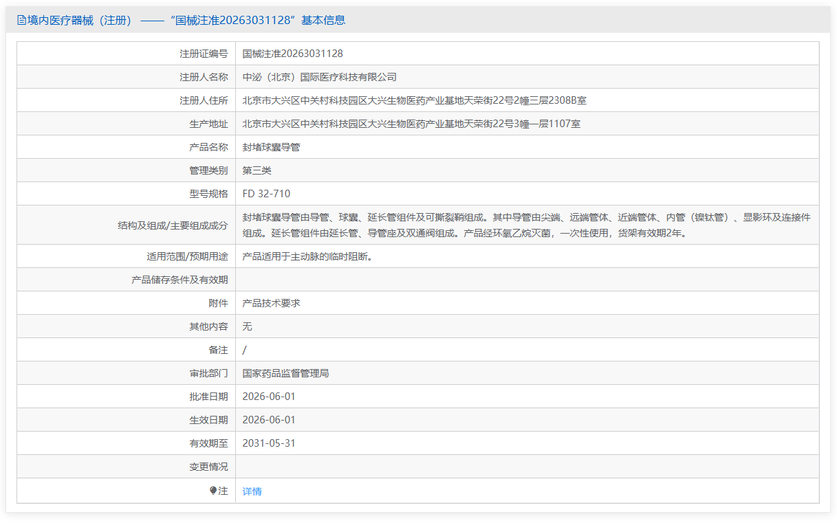 第三类医疗器械封堵球囊导管注册办理流程及步骤周期指南(图1)