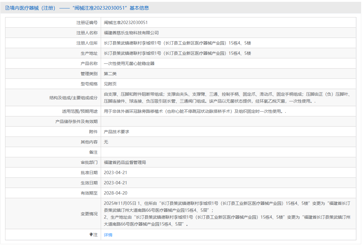 第二类医疗器械一次性使用无菌心脏稳定器注册办理流程及步骤周期指南(图1) 第二类医疗器械一次性使用无菌心脏稳定器注册办理流程及步骤周期指南(图1)