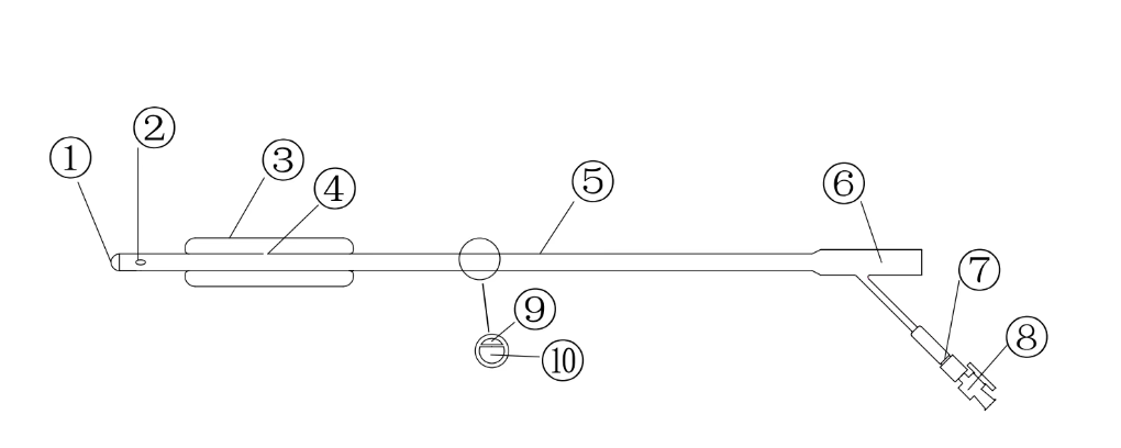 一次性使用球囊子宫支架注册审查指导原则(征求意见稿)(图6) 一次性使用球囊子宫支架注册审查指导原则(征求意见稿)(图6)