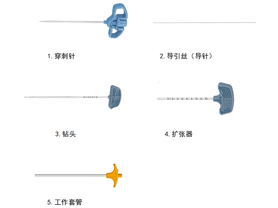 椎体成形导引系统注册审查指导原则(征求意见稿)-2026年最新版(图1) 椎体成形导引系统注册审查指导原则(征求意见稿)-2026年最新版(图1)