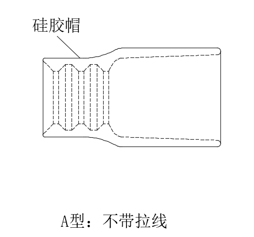 一次性使用内窥镜先端帽产品注册审查指导原则(征求意见稿)-2026年最新版(图1) 一次性使用内窥镜先端帽产品注册审查指导原则(征求意见稿)-2026年最新版(图1)