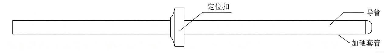 呼吸管路辅助器械注册审查指导原则（征求意见稿）-2026年最新版(图2)