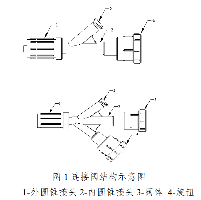 连接阀注册审查指导原则（征求意见稿）（2026年最新版）(图1)