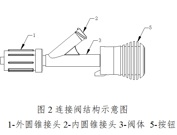 连接阀注册审查指导原则（征求意见稿）（2026年最新版）(图2)