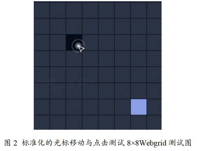 《植入式脑机接口系统（电子设备光标交互操控功能）临床试验技术审评要点（征求意见稿）》2026年版(图4)