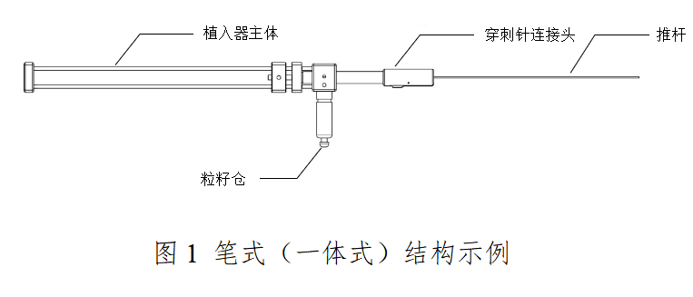 放射性粒籽植入防护产品注册审查指导原则(征求意见稿)2026年最新版(图1) 放射性粒籽植入防护产品注册审查指导原则(征求意见稿)2026年最新版(图1)