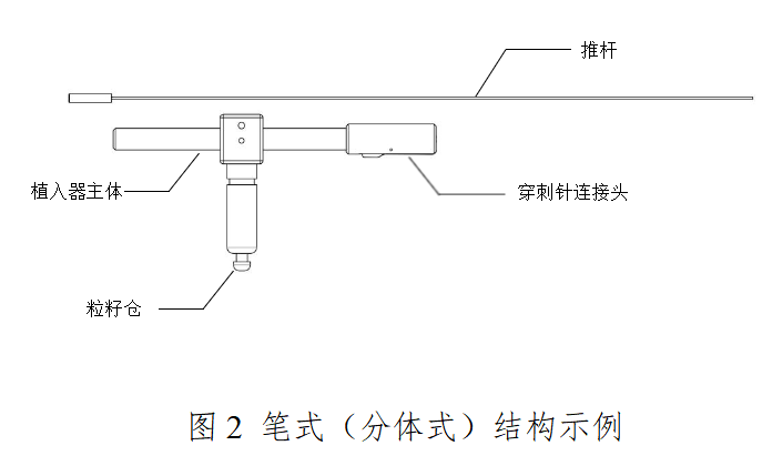 放射性粒籽植入防护产品注册审查指导原则(征求意见稿)2026年最新版(图2) 放射性粒籽植入防护产品注册审查指导原则(征求意见稿)2026年最新版(图2)