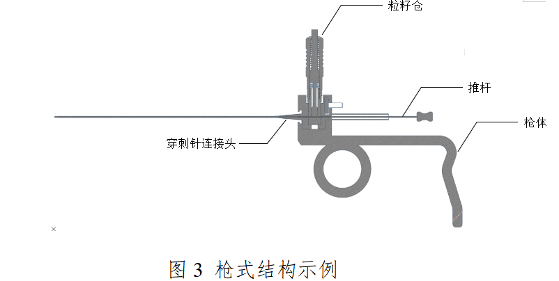 放射性粒籽植入防护产品注册审查指导原则(征求意见稿)2026年最新版(图3) 放射性粒籽植入防护产品注册审查指导原则(征求意见稿)2026年最新版(图3)