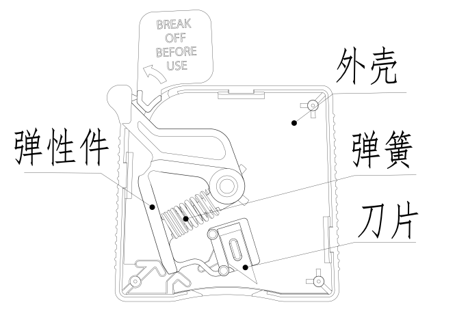 足跟采血器产品注册审查指导原则（征求意见稿）-2026年最新版(图1)
